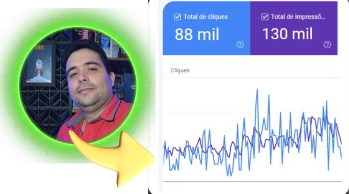 Curso Alavancagem de Blogs