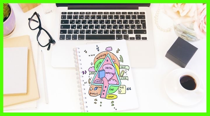 O Que É Preciso para Começar no Marketing Digital