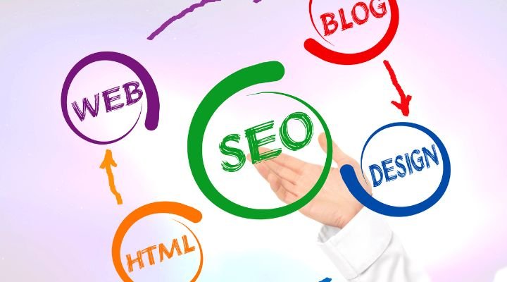 Como Analisar o SEO de um Site